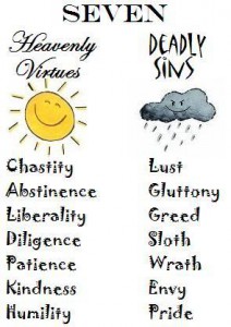 virtues vices biblical