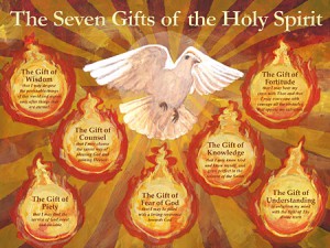 Holy Spirit 7 gifts