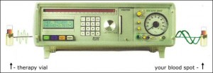 biocom 2000