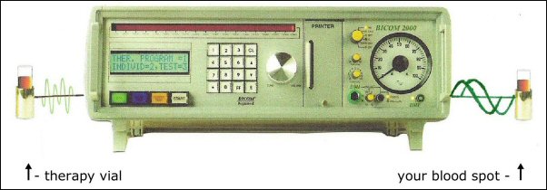 Bicom 2000 user manual online Bicom 2000 user manual online