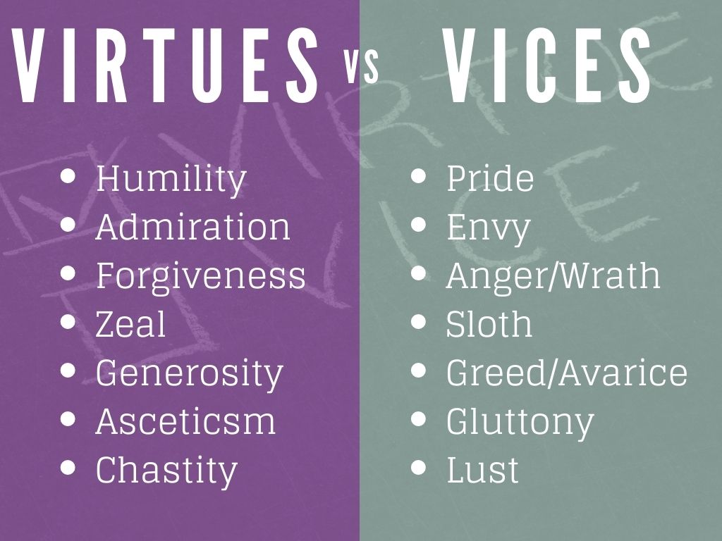 make a creative presentation on virtues and their corresponding vices